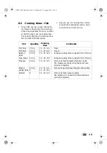 Preview for 15 page of Silvercrest 279047 Operating Instructions Manual