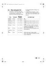 Preview for 35 page of Silvercrest 279047 Operating Instructions Manual