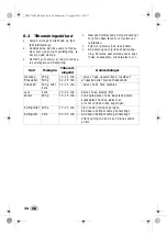 Preview for 36 page of Silvercrest 279047 Operating Instructions Manual