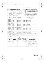 Preview for 37 page of Silvercrest 279047 Operating Instructions Manual