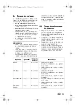 Preview for 55 page of Silvercrest 279047 Operating Instructions Manual