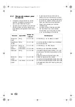 Preview for 58 page of Silvercrest 279047 Operating Instructions Manual