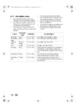 Preview for 80 page of Silvercrest 279047 Operating Instructions Manual