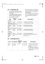 Preview for 81 page of Silvercrest 279047 Operating Instructions Manual