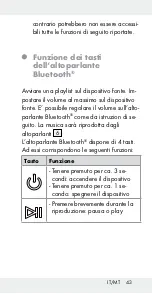 Preview for 43 page of Silvercrest 279324 Operation And Safety Notes