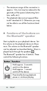 Preview for 86 page of Silvercrest 279324 Operation And Safety Notes