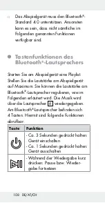 Preview for 108 page of Silvercrest 279324 Operation And Safety Notes