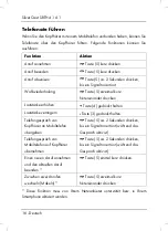 Preview for 18 page of Silvercrest 279332 Operating Instructions And Safety Instructions