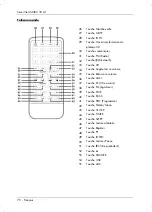 Предварительный просмотр 72 страницы Silvercrest 279334 Operating Instructions And Safety Instructions