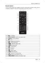 Preview for 49 page of Silvercrest 279409 Operating Instructions And Safety Instructions