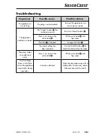 Preview for 16 page of Silvercrest 280641 Operating Instructions Manual