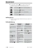 Preview for 105 page of Silvercrest 280642 Operating Instructions Manual