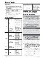 Предварительный просмотр 28 страницы Silvercrest 281064 Operating Instructions Manual