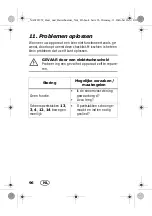 Предварительный просмотр 98 страницы Silvercrest 281952 Operating Instructions Manual