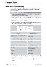 Предварительный просмотр 124 страницы Silvercrest 282016 Operating Instructions Manual