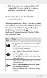 Preview for 103 page of Silvercrest 282286 Operation And Safety Notes