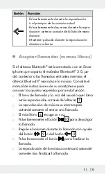 Preview for 125 page of Silvercrest 282286 Operation And Safety Notes