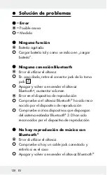 Preview for 128 page of Silvercrest 282286 Operation And Safety Notes