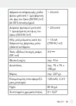 Preview for 83 page of Silvercrest 282352 Operation And Safety Notes