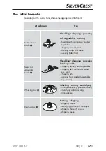 Preview for 30 page of Silvercrest 282546 Operating Instructions Manual