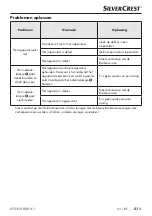 Preview for 54 page of Silvercrest 282596 Operating Instructions Manual