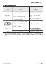 Preview for 82 page of Silvercrest 282596 Operating Instructions Manual