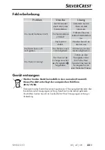 Preview for 36 page of Silvercrest 285227 Operating Instructions Manual