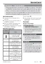 Preview for 18 page of Silvercrest 285433 Operating Instructions Manual