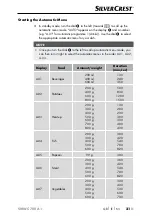 Предварительный просмотр 24 страницы Silvercrest 288103 Operating Instructions Manual