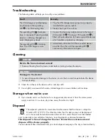 Preview for 10 page of Silvercrest 289485 Operating Instructions Manual