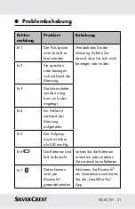 Предварительный просмотр 31 страницы Silvercrest 290990 Instructions For Use And Safety Notes