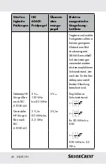 Предварительный просмотр 40 страницы Silvercrest 290990 Instructions For Use And Safety Notes