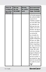 Preview for 118 page of Silvercrest 290990 Instructions For Use And Safety Notes