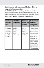 Preview for 154 page of Silvercrest 290990 Instructions For Use And Safety Notes