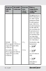 Preview for 156 page of Silvercrest 290990 Instructions For Use And Safety Notes