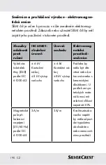 Preview for 190 page of Silvercrest 290990 Instructions For Use And Safety Notes