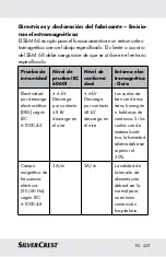 Предварительный просмотр 229 страницы Silvercrest 290990 Instructions For Use And Safety Notes