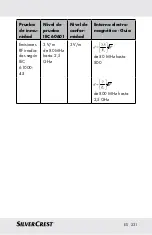 Предварительный просмотр 231 страницы Silvercrest 290990 Instructions For Use And Safety Notes