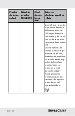 Предварительный просмотр 232 страницы Silvercrest 290990 Instructions For Use And Safety Notes