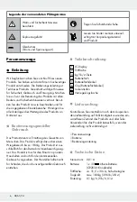 Предварительный просмотр 6 страницы Silvercrest 291833 Operation And Safety Notes