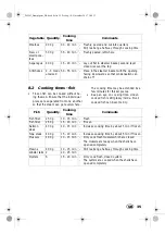 Preview for 37 page of Silvercrest 292163 Operating Instructions Manual