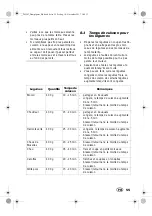 Preview for 57 page of Silvercrest 292163 Operating Instructions Manual