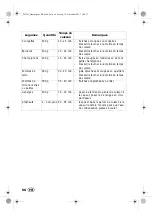 Preview for 58 page of Silvercrest 292163 Operating Instructions Manual