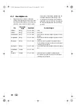 Preview for 82 page of Silvercrest 292163 Operating Instructions Manual