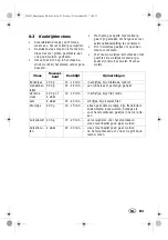 Preview for 83 page of Silvercrest 292163 Operating Instructions Manual