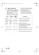 Preview for 104 page of Silvercrest 292163 Operating Instructions Manual