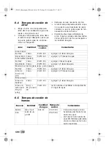 Preview for 126 page of Silvercrest 292163 Operating Instructions Manual