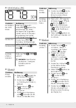 Предварительный просмотр 10 страницы Silvercrest 293934 Operation And Safety Notes