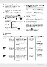 Предварительный просмотр 11 страницы Silvercrest 293934 Operation And Safety Notes