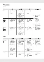 Preview for 22 page of Silvercrest 293934 Operation And Safety Notes